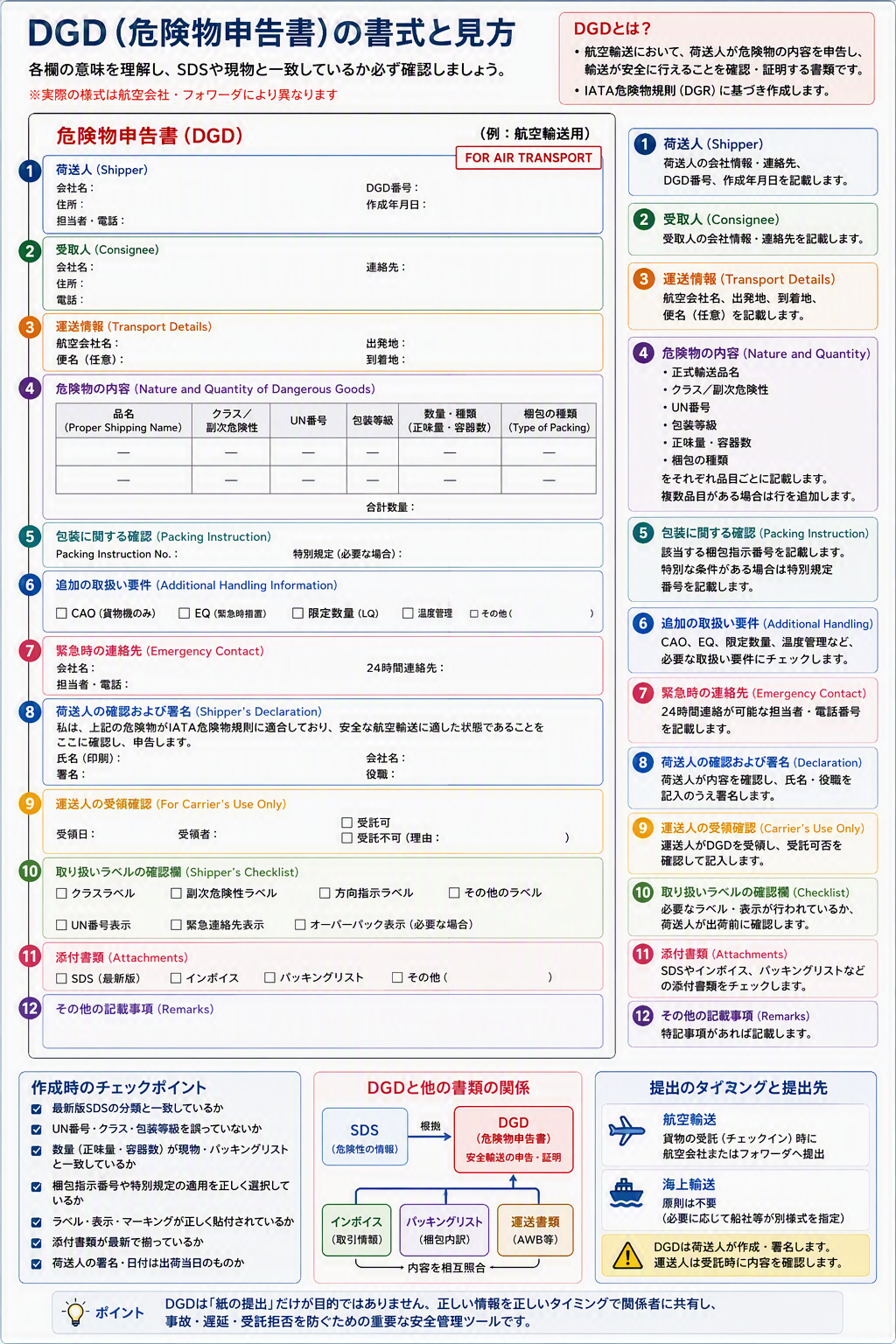 �}���K�Ŋw�Ԋ댯���A���Ɗ댯�i�A�f�Ղ̊�b�m���F��92�b