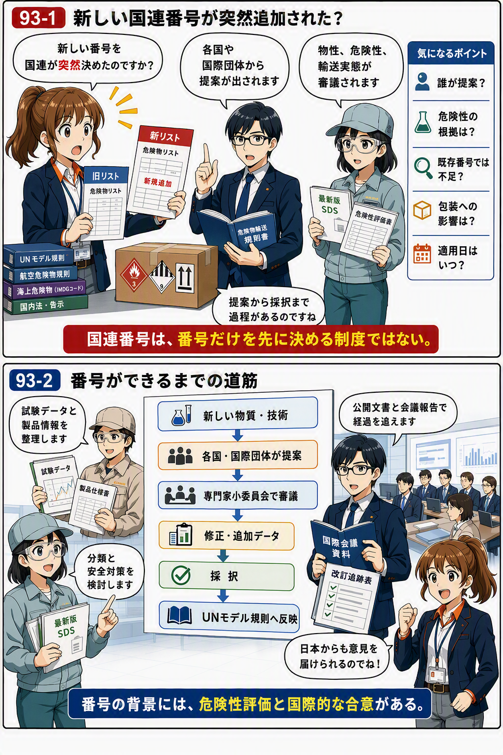 �}���K�Ŋw�Ԋ댯���A���Ɗ댯�i�A�f�Ղ̊�b�m���F��93�b